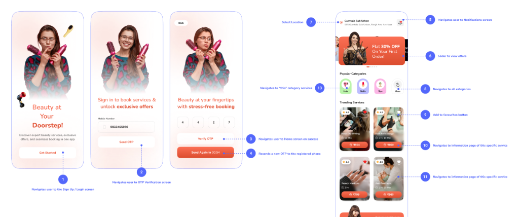 UI and UX designer Service in Amritsar